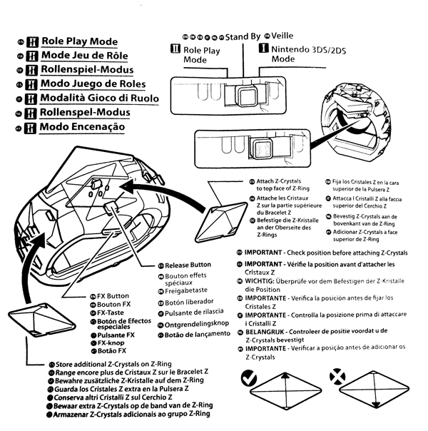 The closest thing the Z-Ring has to a manual